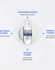AESTHEIN Exosome Cleansing Gel 300ml