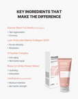 Dr. SANTE Collagen Duo Set cream ingredients feature shot