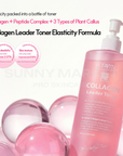 Clinical test results for Dr.Sante Collagen Toner showing +33.25% skin hydration and +54.04% radiance improvement.