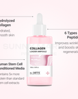 Dr.SANTE Collagen Leader Ampoule 100ml key ingredients feature shot