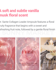 Dr.SANTE Collagen Leader Ampoule 100ml fragrance notes feature shot