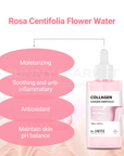 Dr.SANTE Collagen Leader Ampoule 100ml rose water ingredient feature shot
