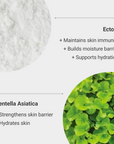 PILOTICA Exsior Core Fluid Serum 80ml key ingredient breakdown info graphic shot