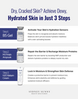 CIVASAN HY+ Balsam Professional treatment kit