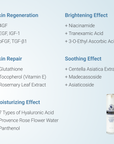 AESTHEIN All-Skin 4GF Supreme Plumping Essence 50ml ingredient breakdown chart shot