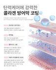 Dr.SANTE Collagen Leader Cream 150g collagen barrier coating feature shot