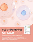 Dr.SANTE Collagen Leader Cream 150g STEMAX stem cell ingredient feature shot