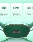 Advanced collagen care cream shown to reduce collagen-degrading enzyme activity and support collagen protection