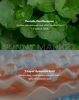 Key ingredients – Centella Asiatica exosomes and 7-layer hyaluronic acid complex