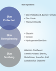 AESTHEIN Anti-Pollution Shield Day Cream 50ml