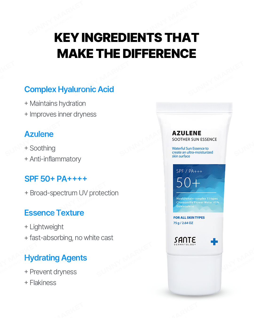 Dr.SANTE Azulene Soother Sun Essence 75ml key ingredients info card