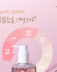 [LAVIUS] Antiheal Toner 500ml 라비어스 안티힐 토너