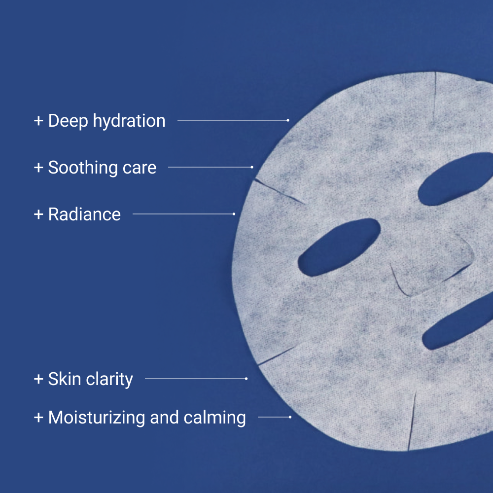PHYTOMER Oligoforce Serum X Oligoforce Hydratant Mask 50ml, 4EA sheet mask benefits display