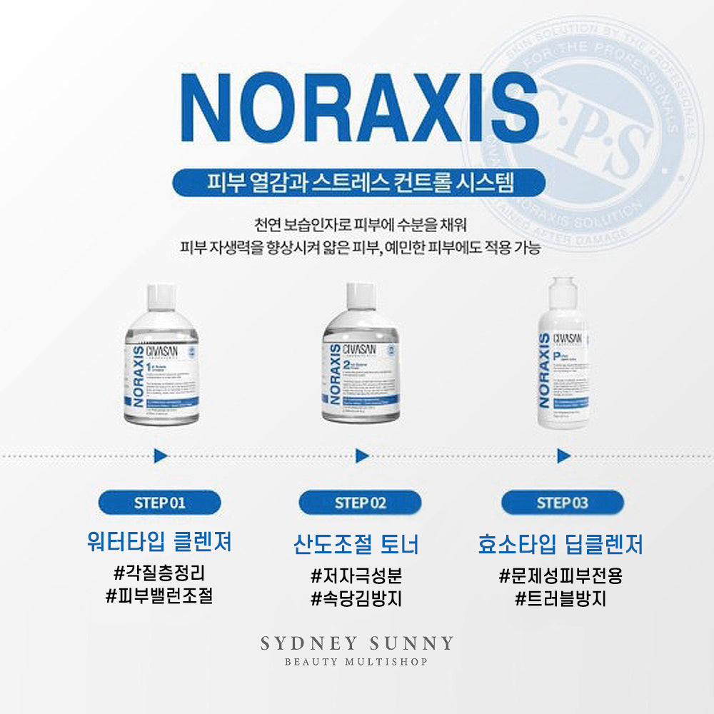 [CIVASAN] NORAXIS SOLUTION LIMITED EDITION 시바산 노락시스 미니 한정판 세트