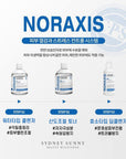 [CIVASAN] NORAXIS SOLUTION LIMITED EDITION 시바산 노락시스 미니 한정판 세트