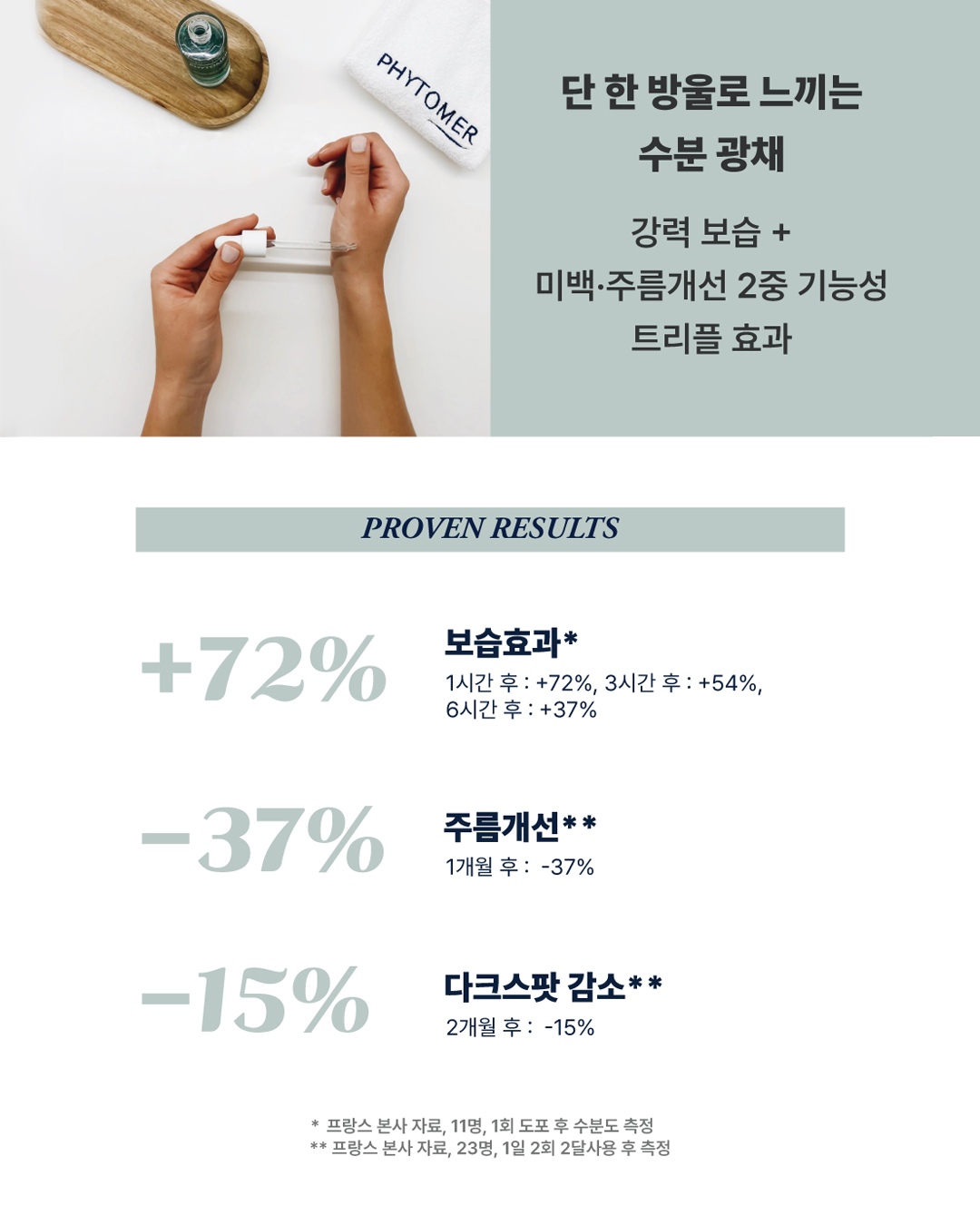 [PHYTOMER] Oligoforce Serum [50ml]