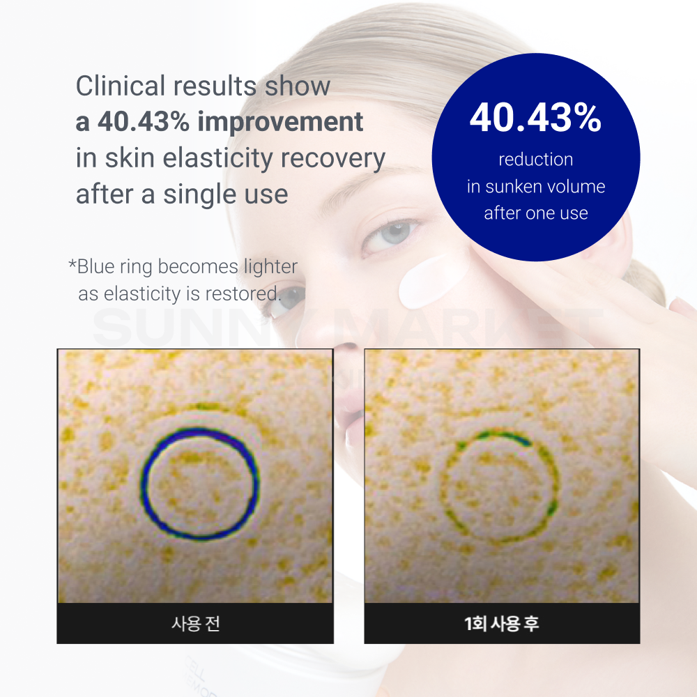 ECLADO Cell Memory Cream 200g clinical results elasticity test info graphic shot