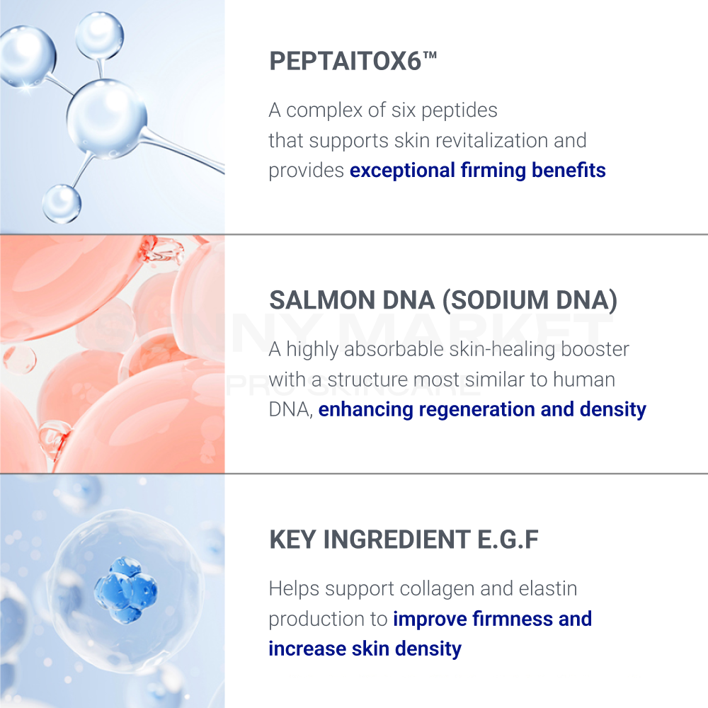 ECLADO Cell Memory Cream 200g key ingredient breakdown info graphic shot