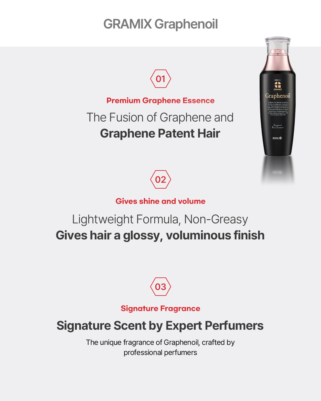 [GRAMIX] Premium Family Gift [325ml+750ml+45ml]