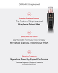 [GRAMIX] Premium Family Gift [325ml+750ml+45ml]