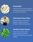 Skincare with Guaiazulene, Chamomile Flower Water, and Centella Asiatica – protects, hydrates, soothes, and strengthens skin barrier