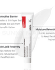 Silisca Cicatries Intensive Ointment forming a thin protective layer on sensitive skin, locking in moisture and supporting skin lipid recovery
