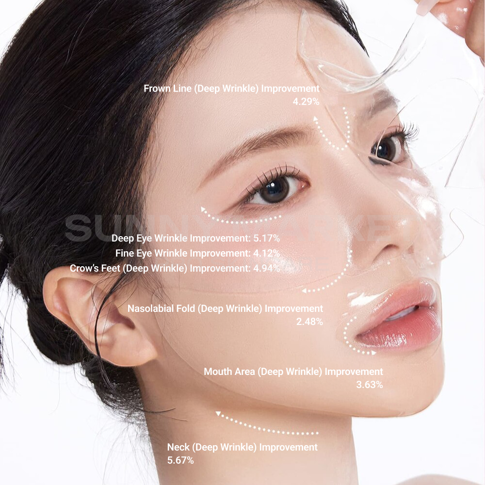 Dr.SANTE Collagen Leader Mask 1box*4sheets wrinkle improvement clinical results info card
