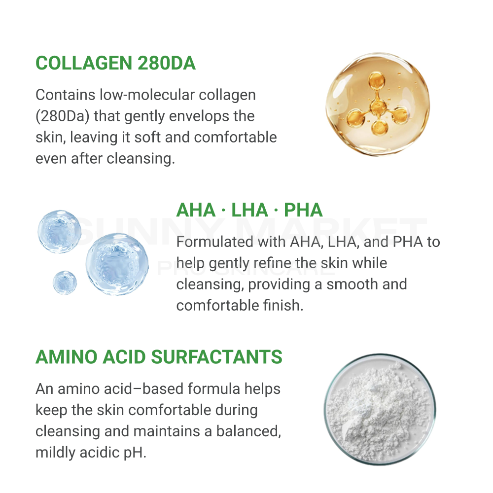 Foam cleanser with collagen 280Da, AHA LHA PHA, and amino acid surfactants for smooth skin