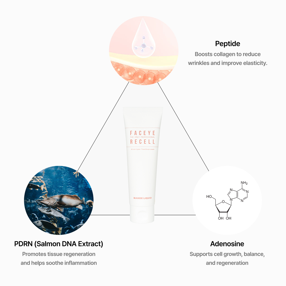 Anti-wrinkle cream for mature skin with PDRN, adenosine, and elasticity-enhancing peptides