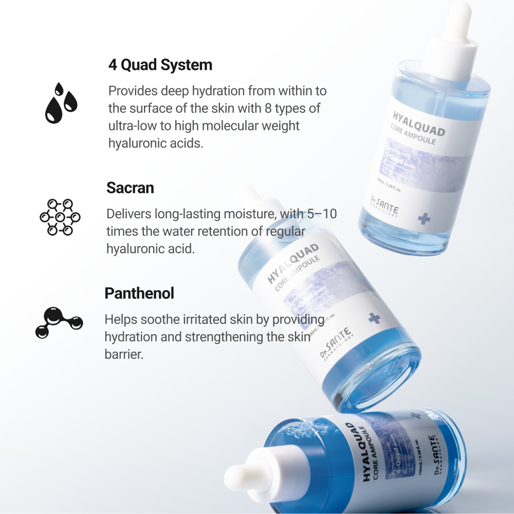 Illustration of 4 Quad System delivering deep hydration from ultra-low to high molecular weight hyaluronic acids, Sacran for long-lasting moisture, and Panthenol for soothing and barrier support.