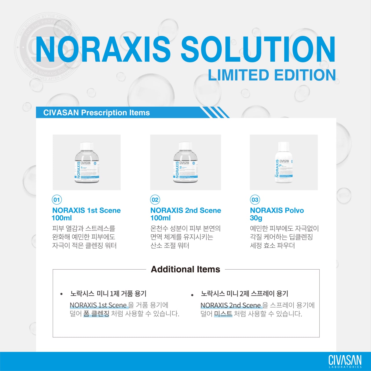 [CIVASAN] NORAXIS SOLUTION LIMITED EDITION 시바산 노락시스 미니 한정판 세트