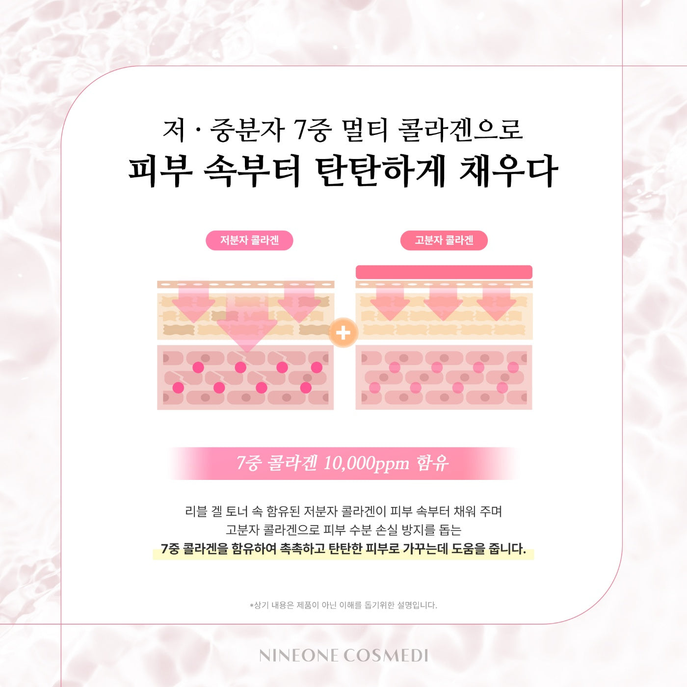 [RE:BL] Rebloom Collagen Gel Toner 500ml 리블 콜라겐 겔토너