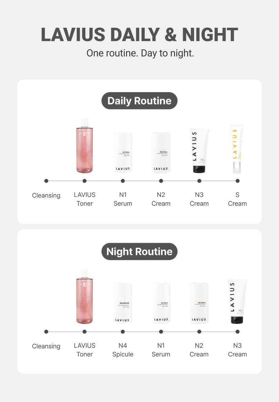 Lavius Daily/Night Skin care routine