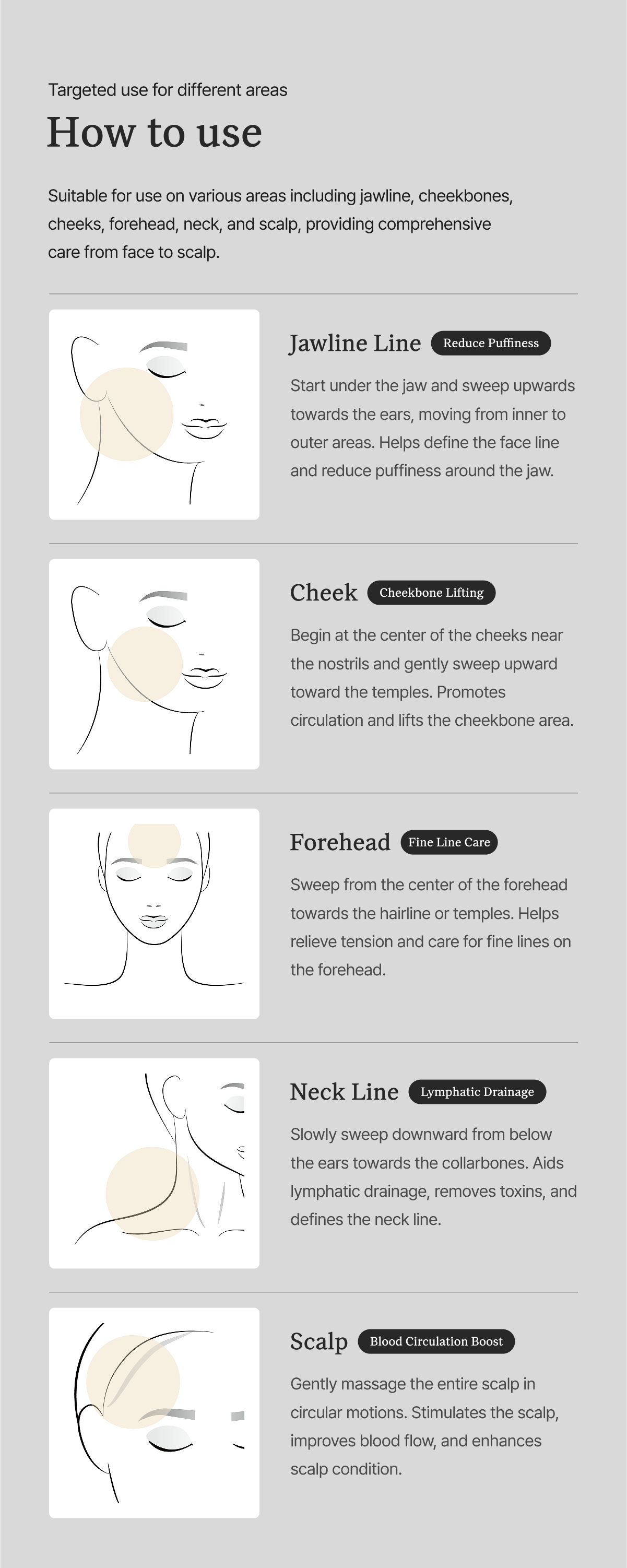 Targeted use for different areas
Suitable for use on various areas: including jawline, cheekbones, cheeks, forehead, neck, and scalp, providing comprehensive care from face to scalp.