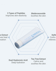 [LUMINOUS] Moisture Cooling Peel-Off Pack [60ml]