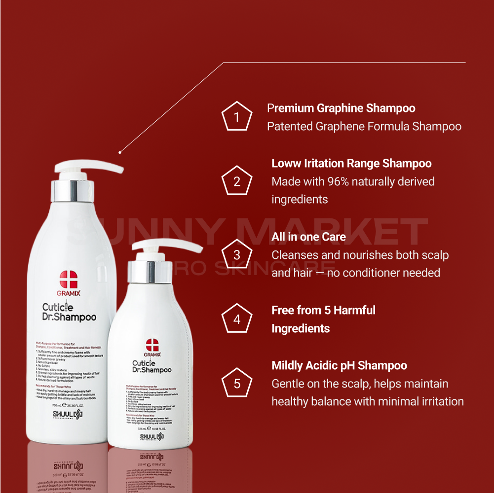 GRAMIX Premium Graphine Shampoo collection featuring patented graphene formula. Gentle cleansing and nourishment for scalp and hair, made with 96% naturally derived ingredients. All-in-one care that works without conditioner, free from 5 harmful ingredients, and mildly acidic pH for balanced, healthy scalp.