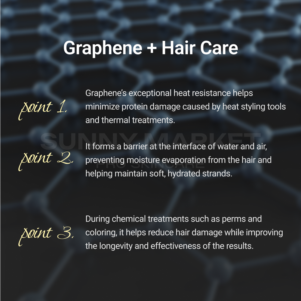 Illustration of graphene benefits for hair: protects from heat damage, prevents moisture loss, and reduces damage during chemical treatments while improving results