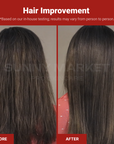Visual showing hair improvement effects: strengthened strands, reduced breakage, and healthier-looking hair