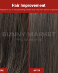 Visual showing hair improvement effects: strengthened strands, reduced breakage, and healthier-looking hair