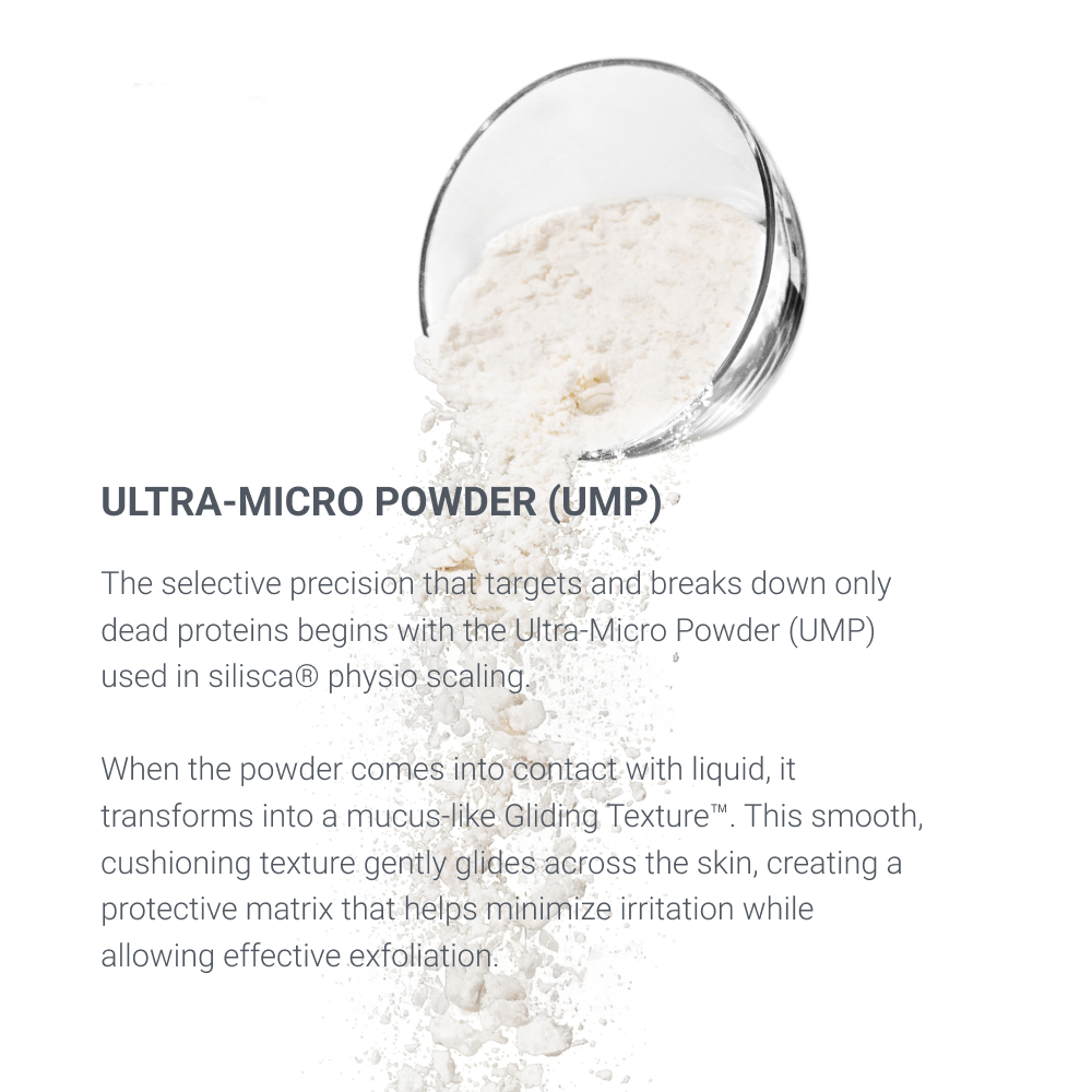 Ultra-micro powder enzyme exfoliant targeting dead protein buildup for precise exfoliation