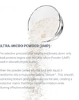 Ultra-micro powder enzyme exfoliant targeting dead protein buildup for precise exfoliation
