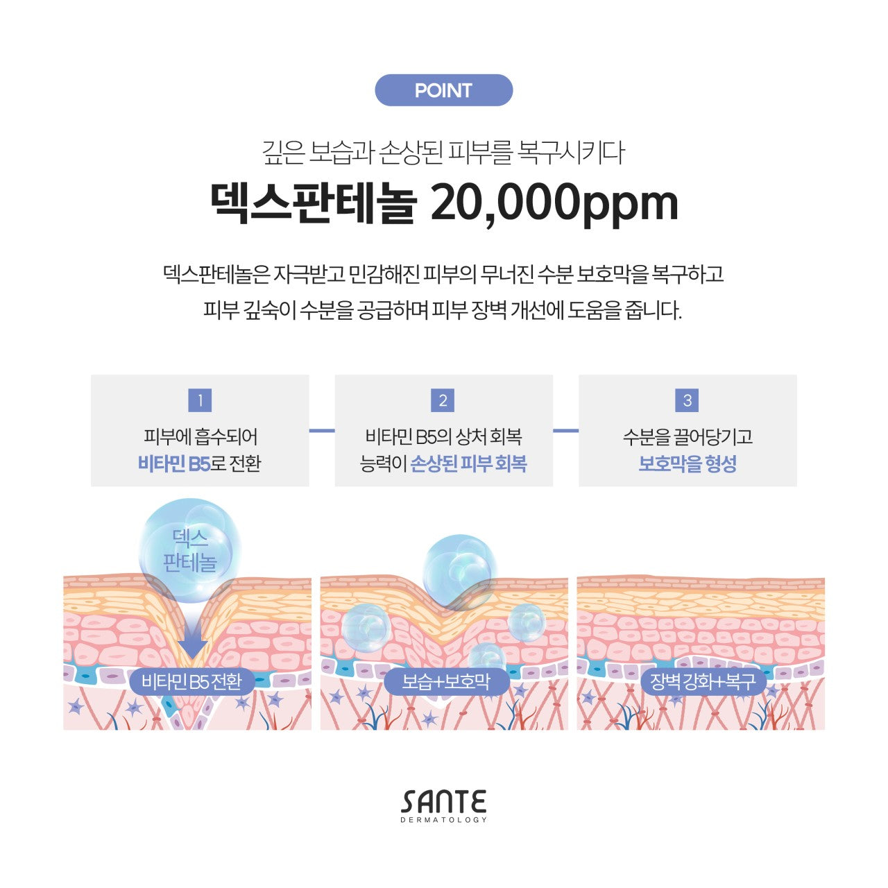 [SANTE] Azulen Soother Cream Mask 150g 수더 크림마스크