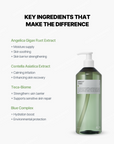 [ILLON] Danggi Essential Skin Barrier Trio (Cleanser + Gel + Toner)